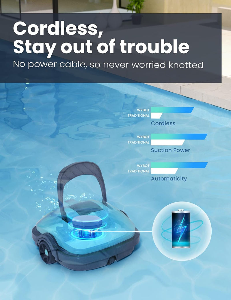 WYBOT Osprey200 Cordless Robotic Pool Cleane, 180μm Fine Filter WY1102 - Blue Like New