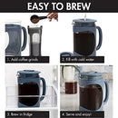 Primula Burke Deluxe Cold Brew Iced Coffee Maker, 1.6 QT/ 6 Cups PBPBL-5101 - Like New