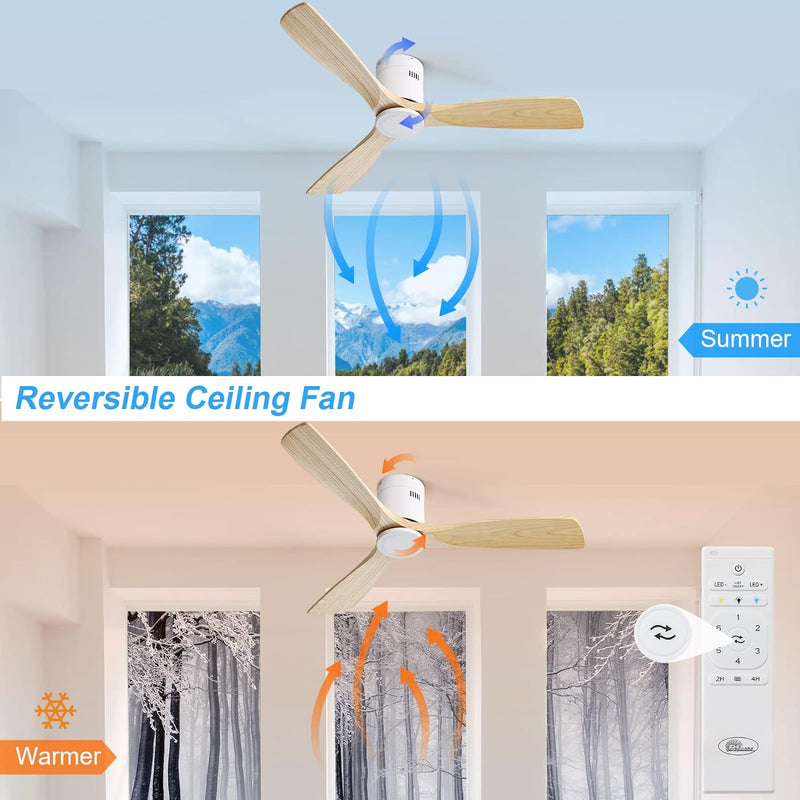 Sofucor 52" Low Profile Ceiling Fan No Light Wood Fan Blades - White, Burlywood Like New