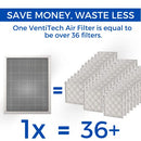 Venti Tech 12x20x1 Washable Electrostatic Air Filter - B0CCZLYXN3 - Brand New