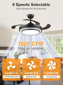 LIGHTIMES 36" Modern Ceiling Fan Dimmable LED Light Retractable Celing Fan - Brand New