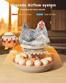 Innsky 12 Egg Incubator, Automatic Egg Turning and IS-EI001, White/Orange - Like New