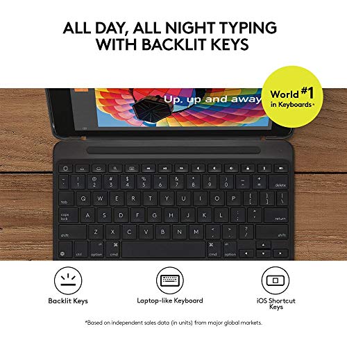 LOGITECH SLIM COMBO CASE DETACHABLE BACKLIT BLUETOOTH IPAD 5TH 6TH GEN BLACK - Like New