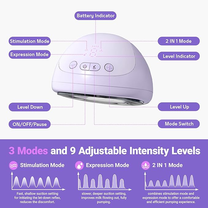 Dkmord B1 Hands Free Breast Pump 3 Modes, 9 Levels, Display, 17/21/25MM - Purple Like New