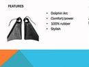 Churchill Makapuu Pro Bodyboard Swim Fins With Neoprene Insert, Size 11-12.5 - Brand New