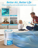 LONONEN 5000 Cubic Feet Dehumidifiers with 61oz Quiet Portable (B09L89PB3F) - Like New