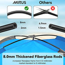 MIRUS 2-3 PERSON SUN SHADE SHELTER WITH UPF50- OCEAN BLUE - Like New