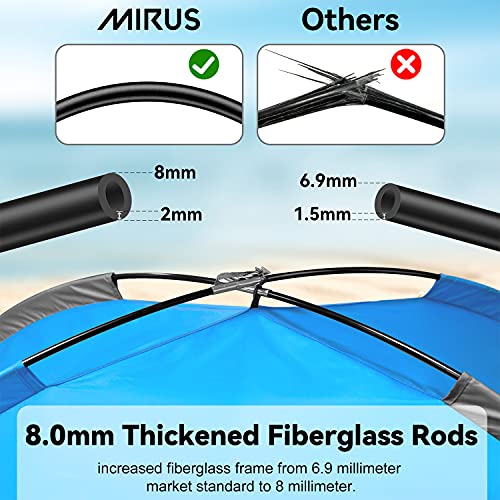 MIRUS 2-3 PERSON SUN SHADE SHELTER WITH UPF50- OCEAN BLUE - Like New