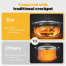 ROYALCRAFT Slow Cooker, 3 in 1 Buffet Pot, Removable, 4.5QT RC-YDE-1121 - Silver - Like New