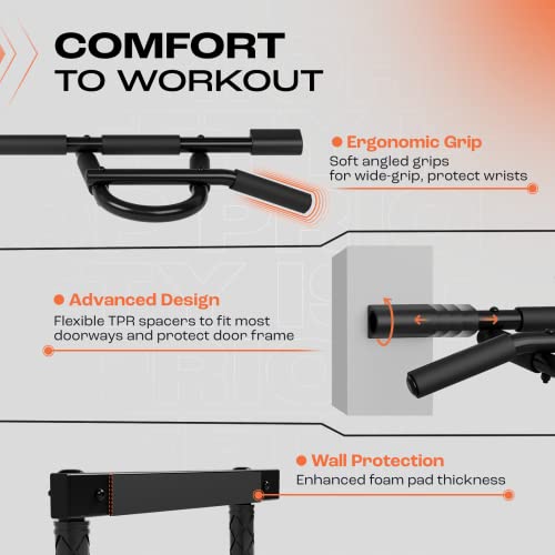 YES4ALL HEAVY DUTY WALL MOUNTED PULL UP BAR MULTI GRIP JLK2 - BLACK - Like New