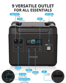 IDEAPLAY SN2200 Portable Power Station, 2000Wh LiFePO4, 6 Outlet, 25A RV - BLACK Like New