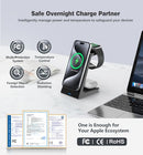 TXXTOL 3 IN 1 MAGNETIC WIRELESS CHARGING STATION APPLE 20W MAG-SAFE CHARGER - Like New