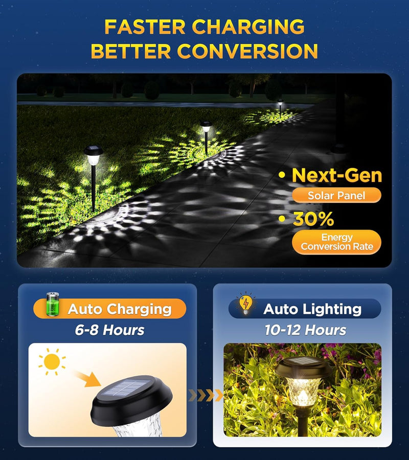 ORNESIGN ULTRA BRIGHT SOLAR LIGHTS OUTDOOR WATERPROOF 8 PACK, COOL WHITE LIGHTS New