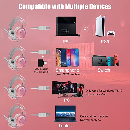 COSBARY Gaming Headset with Mic, 7.1 Surround Sound Headphones - Pink - Like New