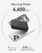 ANKER POWER BANK 15W ULTRA FAST CHARGER 6,600MAH FOLDABLE STAND A1643 - WHITE - Like New