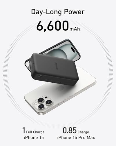 ANKER POWER BANK 15W ULTRA FAST CHARGER 6,600MAH FOLDABLE STAND A1643 - WHITE - Like New