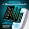 ALECAREMED PULSE OXIMETER 4 COLOR OLED DISPLAY OXYGEN MONITOR FINGERTIP - WHITE - Like New