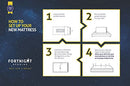 BEST TO REST MEMORY FOAM MATTRESS COOL GEL-INFUSED SOFT 30 X 74 - WHITE - Like New