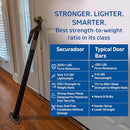 Securadoor Super Heavy Duty Metal Door Stoppers Bar with 3000+lbs Strength - Brand New