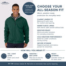Charles River Apparel Unisex Navigator Jacket Men's Women's Zip Jacket Navy M - Brand New