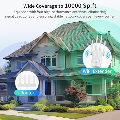 Roqrl WIFI EXTENDER SIGNAL BOOSTER 2025 WIFI AC1200MBPS, M-97D - WHITE - Like New