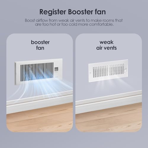 Quiet Register Booster Fan Fits 4"x 12" Register Holes 10-Speed 2x - White - Like New