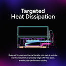 COOLER MASTER 240 CORE II LIQUID CPU AIO COOLER 240MM RADIATOR - BLACK - Like New