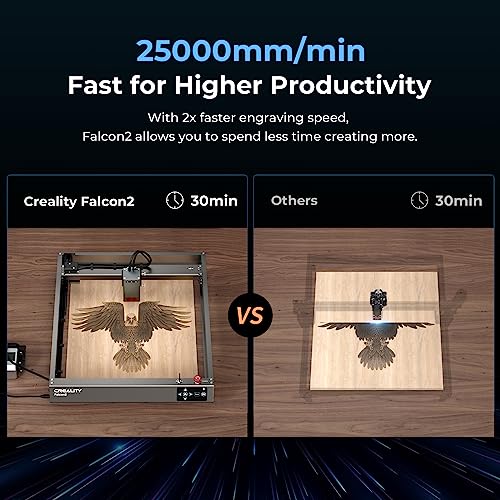 Creality Laser Engraver 22W Output, 120W High Power Laser Engraving Machine - Like New