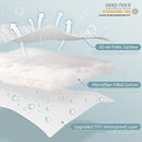 Reaks King Size Bed Waterproof Mattress Protector Cooling Mattress Cover 18'' - Like New