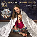 Royal Therapy Weighted Blanket - 80 30lbs, Aquamarine (Use on Queen/King Bed) - Brand New
