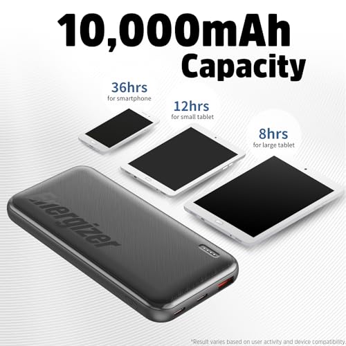 EPowerful Energizer UE10055PQ Portable Charger 10000mAh 22.5W USB C - Black - Like New
