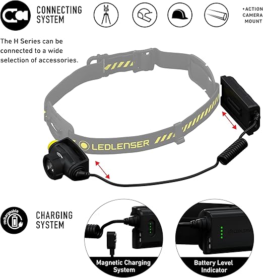 Ledlenser H5R Work Rechargeable Headlamp 500 Lumens 880510 - Black Like New