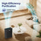 ToLife Air Purifiers for Room Up to 1095 Ft² with PM 2.5 Display - BLACK - Like New