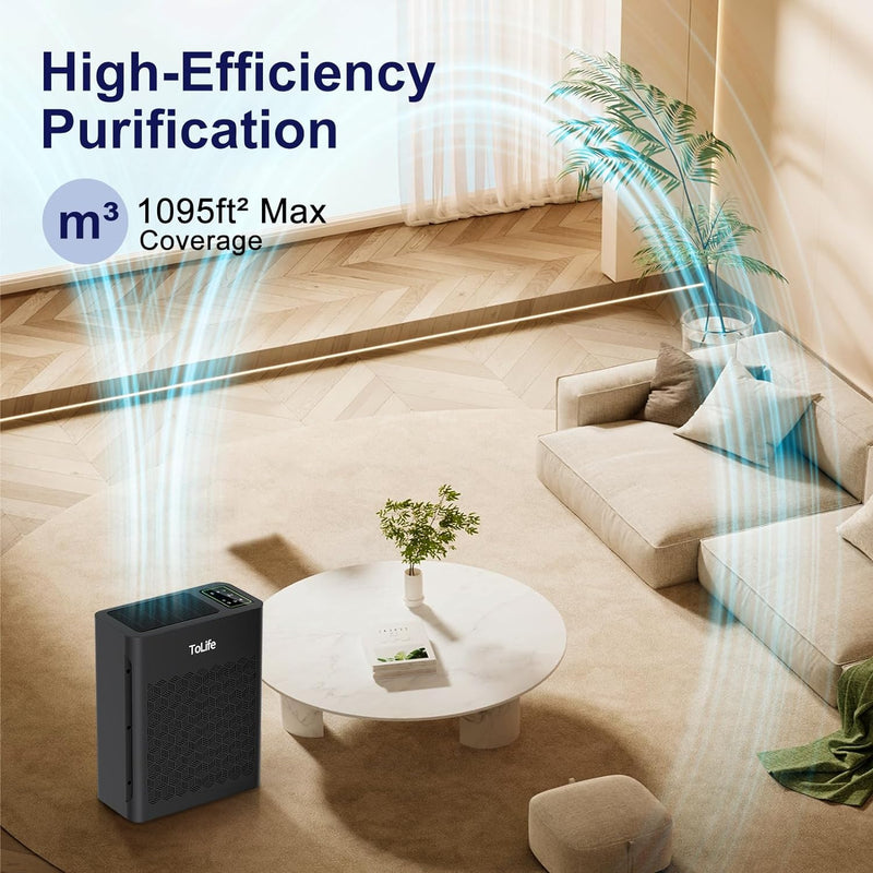 ToLife Air Purifiers for Room Up to 1095 Ft² with PM 2.5 Display - BLACK - Like New