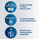 PHILIPS SONICARE EXPERTCLEAN RECHARGEABLE ELECTRIC TOOTHBRUSH HX9630/17 - PINK - Brand New