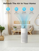 NUWAVE OXYPURE AIR PURIFIERS 3XL H13 HEPA FILTER HEPA-105 - WHITE - Like New