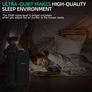 Keylitos HEPA Filter Air Purifier Home Office Large Room up to 560ft² - White - Like New