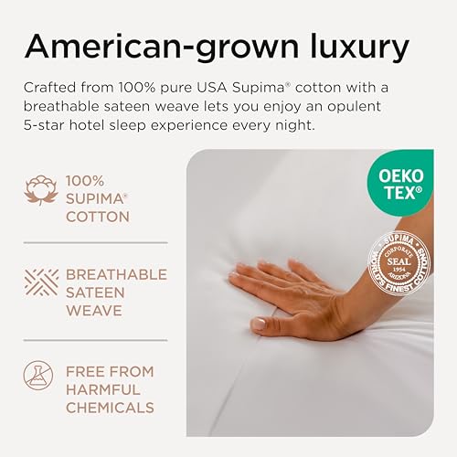 Threadmill 100% American Certified Supima Cotton Sheets King Size - 1200 Count - Brand New