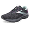 BROOKS WOMEN’S ADRENALINE GTS 23 SUPPORTIVE RUNNING SHOE BLACK/LIGHT BLUE/PURPLE - Like New