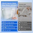 PHILIPS ELECTRIC WATER FILTER PITCHER 12-CUP PLUS FILTER ADD5902WH/37 - WHITE - Like New