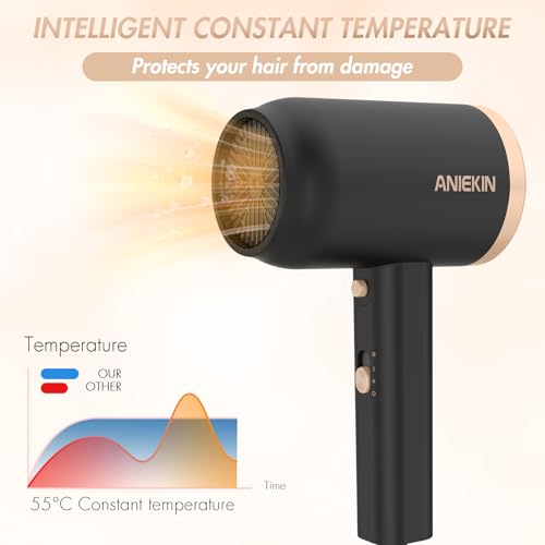 ANIEKIN Hair Dryer 1875W Ionic Blow Dryer Diffuser Concentrator - Black/Gold Like New