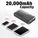 ENERGIZER 20000MAH POWER BANK PORTABLE CHARGER FAST CHARGING - Scratch & Dent