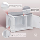 SUMELL SWEETGO CAT WASHROOM BENCH LITTER BOX REMOVABLE PARTITION WALL - WHITE - Like New