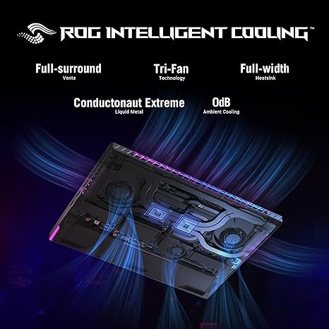 ASUS ROG Strix Scar 18 G834 18" QHD i9-14900HX 32 2TB SSD RTX 4090 - Off Black Like New