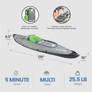 Sevylor QuickPak K5 1-Person Inflatable Kayak Folds Into Backpack 2000014136 - Brand New