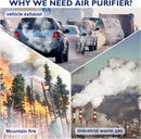 Air Purifiers Bedroom HEPA Air Cleaner For Pets Allergies TZ-K1 - White - Like New