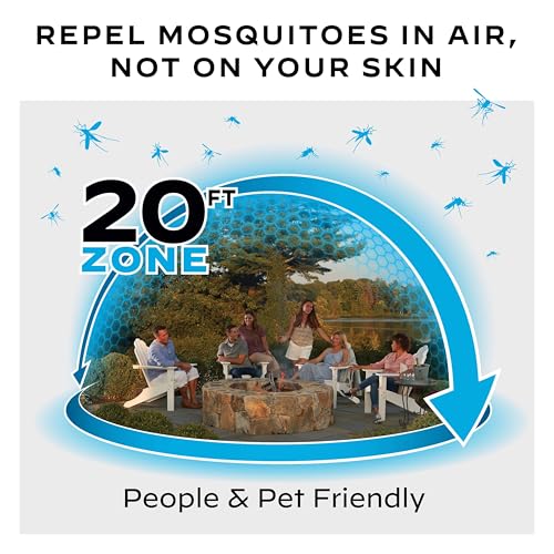 THERMACELL MOSQUITO REPELLENT REPELLER PATIO SHIELD 20’ MOSQUITO ZONE - BLACK - Like New
