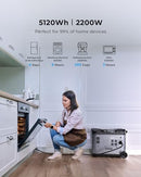 OUKITEL ‎OUKITEL 5120WH SOLAR GENERATOR P5000 POWER STATION 2200W 4400W - GRAY - Like New
