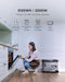 OUKITEL ‎OUKITEL 5120WH SOLAR GENERATOR P5000 POWER STATION 2200W 4400W - GRAY - Like New