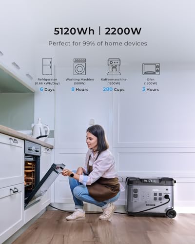 OUKITEL ‎OUKITEL 5120WH SOLAR GENERATOR P5000 POWER STATION 2200W 4400W - GRAY - Like New